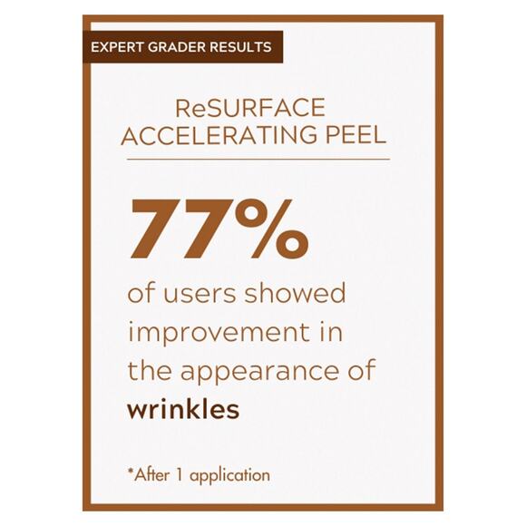 Active Argan Resurface Accelerating Peel Activated Argan Complex, 1.0 fl oz. New - Picture 15 of 16